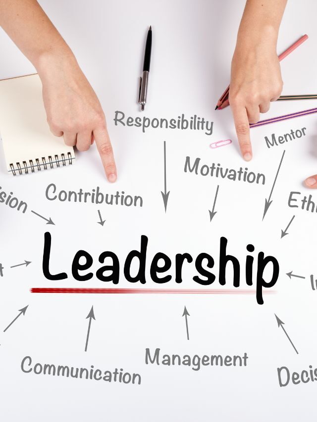 Valuable tips for Leadership Development and Training